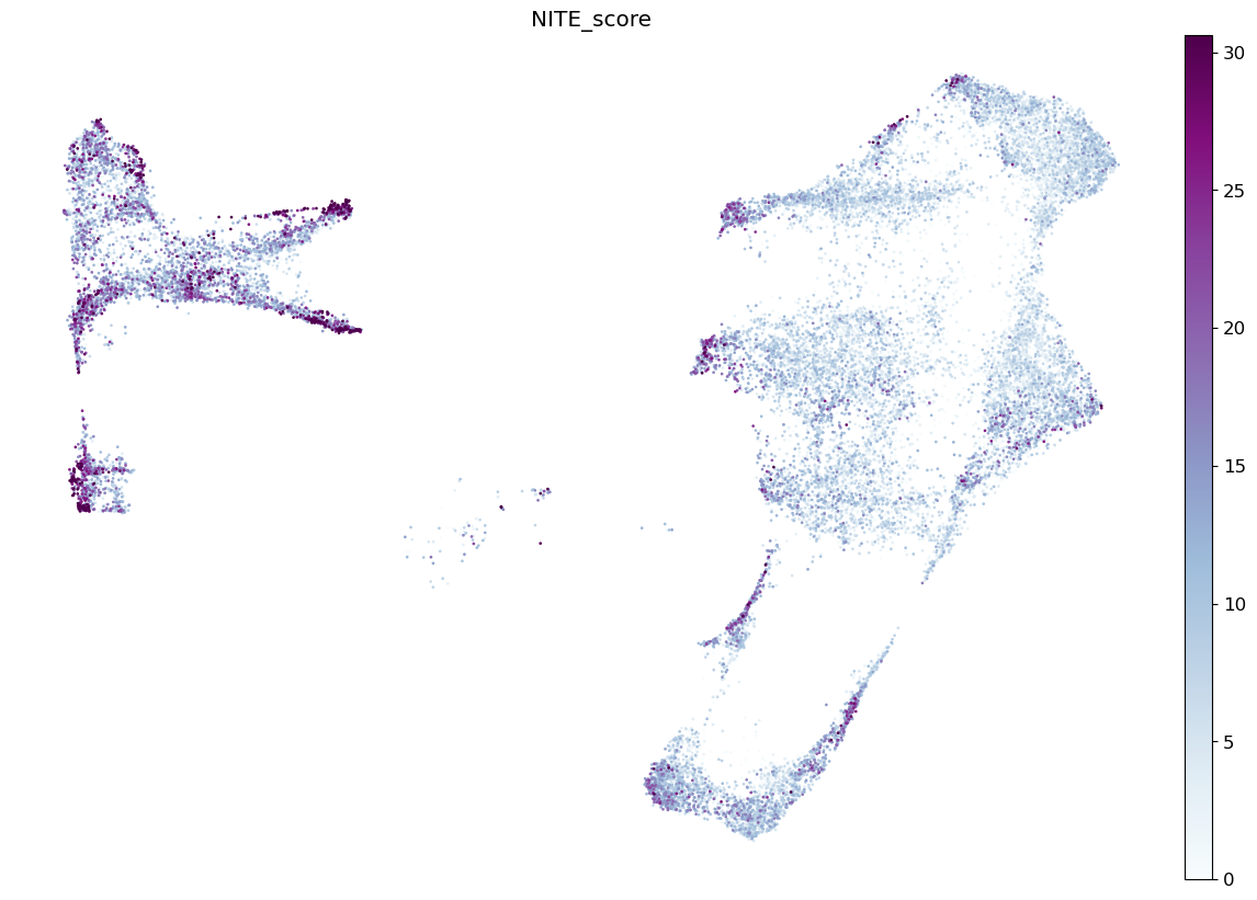 ../_images/notebooks_tutorial_NITE_LITE_modeling_26_0.png