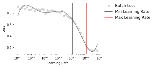../_images/notebooks_tutorial_mouse_brain_16_4.png