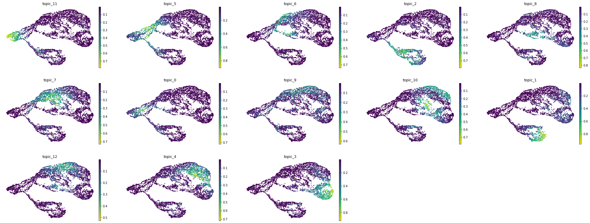 ../_images/notebooks_tutorial_mouse_brain_40_0.png